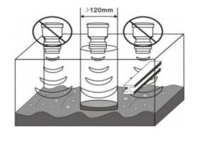 cwt-tube